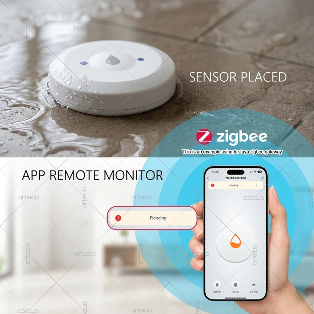 Smart Zigbee Water Sensor & Flood Leakage Detector