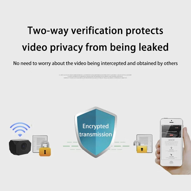 1080P Mini WiFi Security Camera with AP Hotspot & Remote Monitor