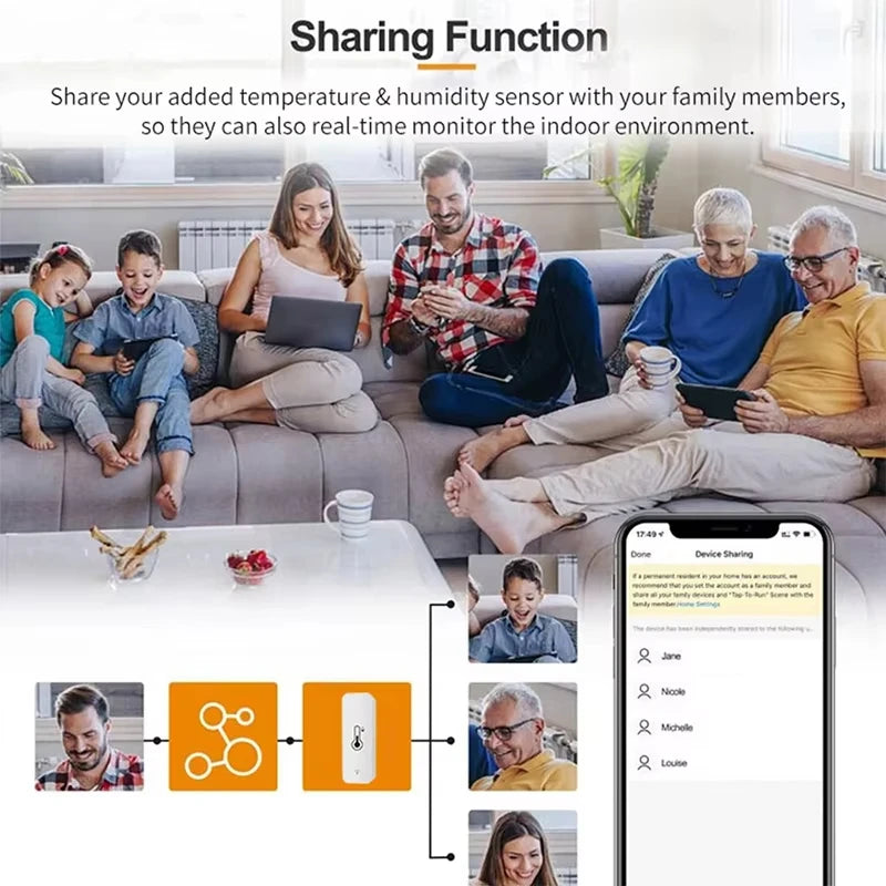 ZigBee 3.0 Smart Temperature & Humidity Sensor — Tuya & Alexa Compatible
