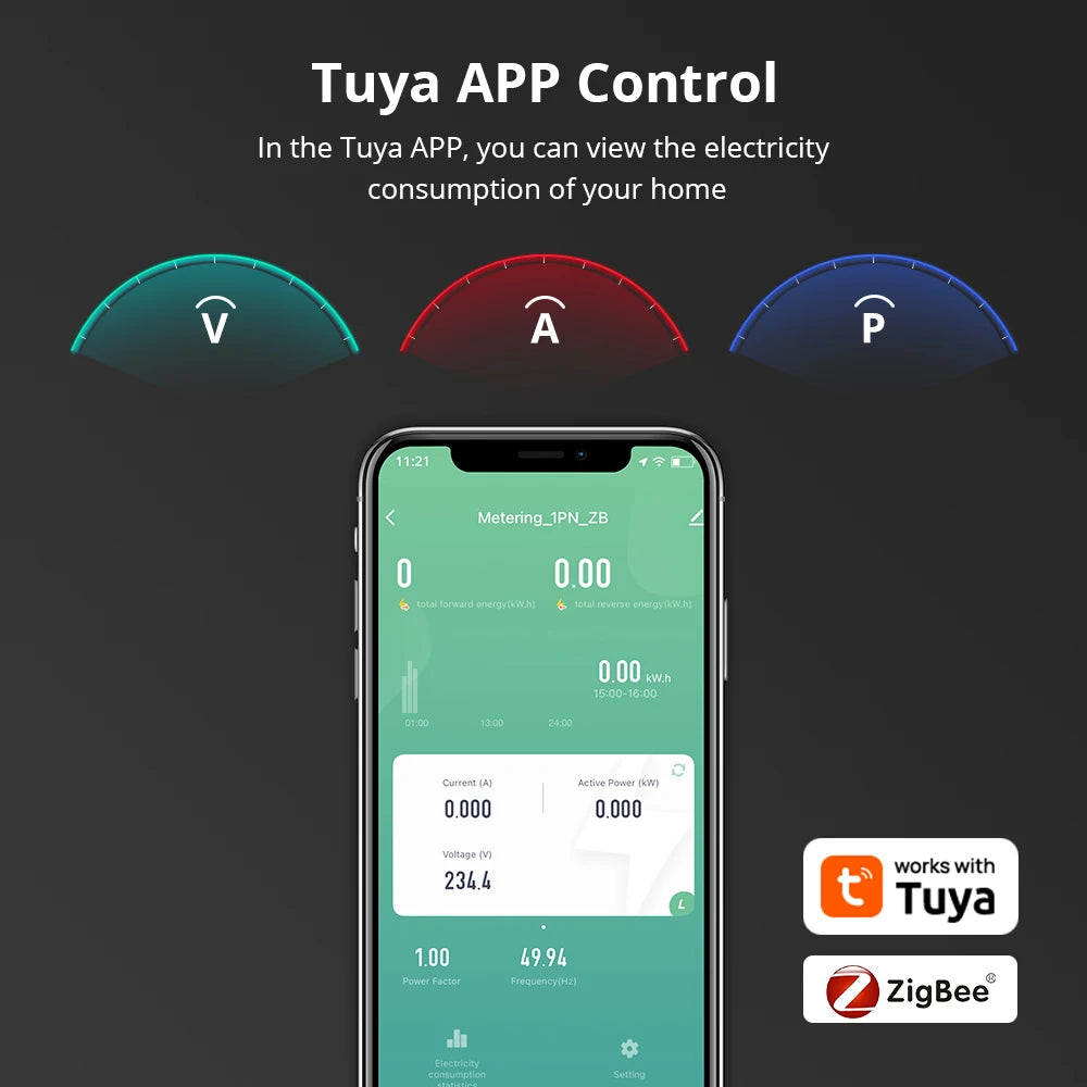 Zemismart Zigbee Smart Energy Meter — Tuya & Home Assistant