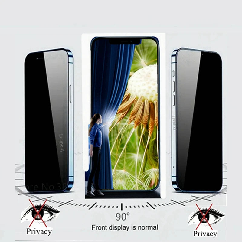Anti-Peep Full Cover Privacy Screen Protector for iPhone