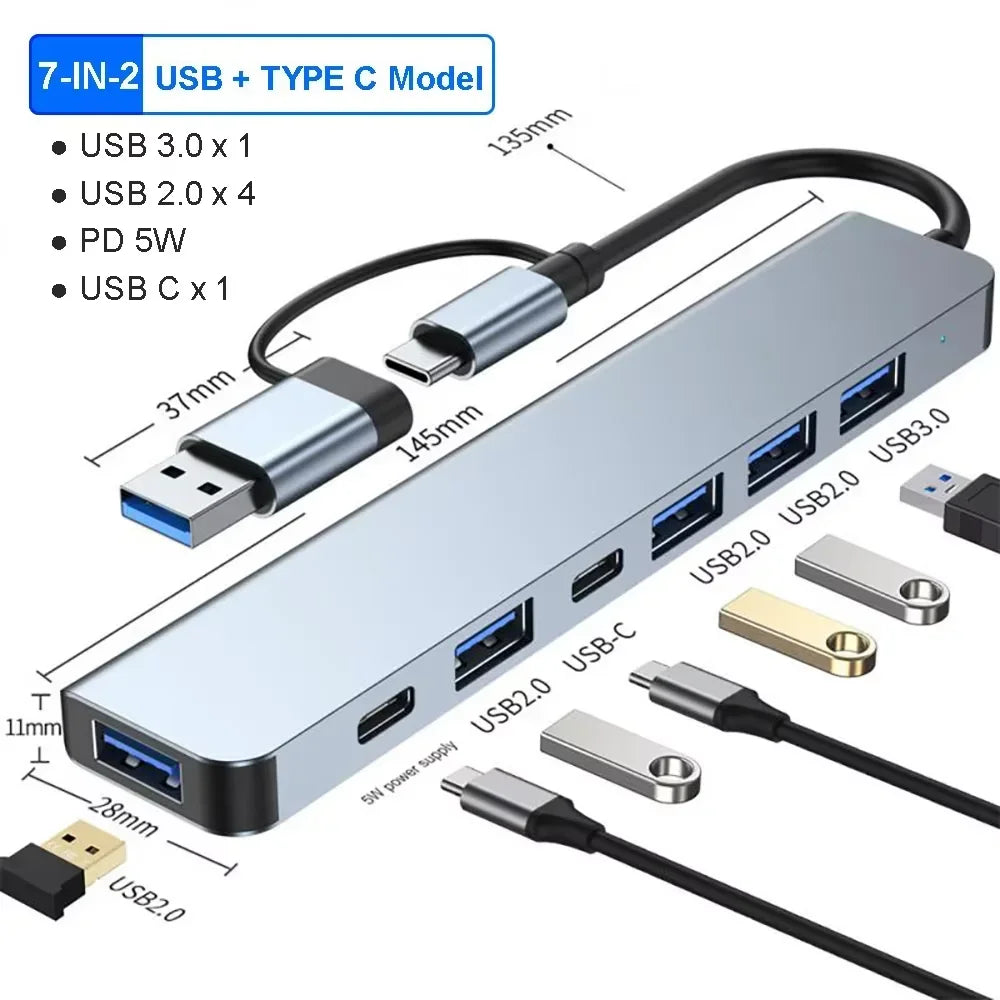 USB-C Hub Multi-Port Adapter with HDMI & RJ45