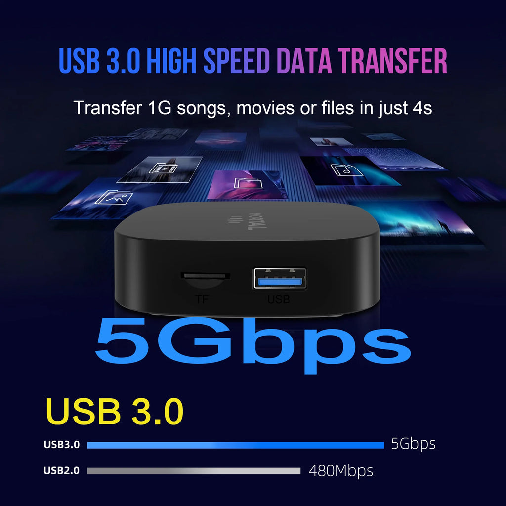 T1+ Smart TV Box Android 16 — 8K Ultra HD, WiFi 6, 8GB RAM, 128GB