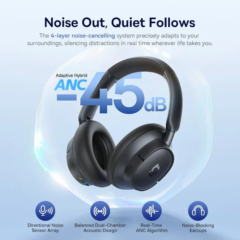 Baseus EH10 ANC Wireless Headphones — 80H, Bluetooth 6.0