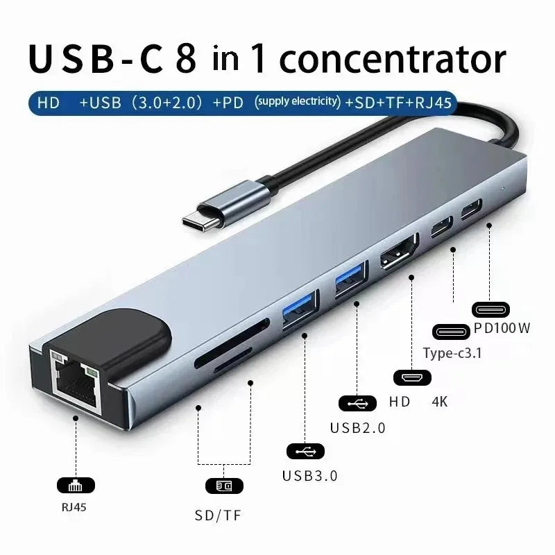 USB-C Hub Multi-Port Adapter with HDMI & RJ45