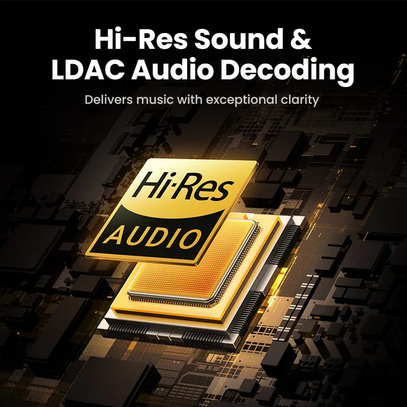 UGREEN Max5c ANC Wireless Headphones — 75H, Hi-Res LDAC