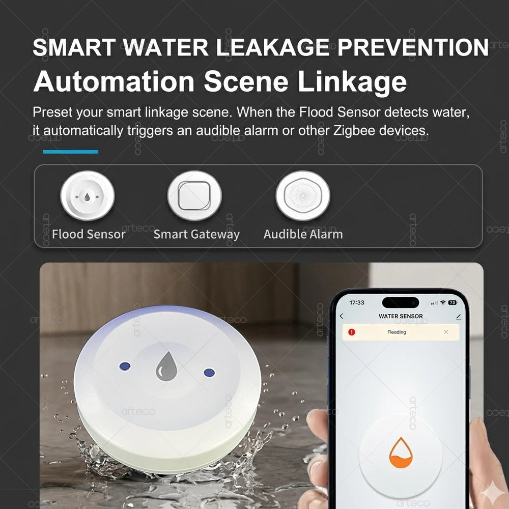 Smart Zigbee Water Sensor & Flood Leakage Detector
