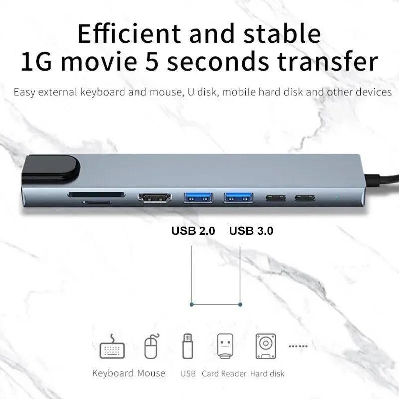 USB-C Hub Multi-Port Adapter with HDMI & RJ45