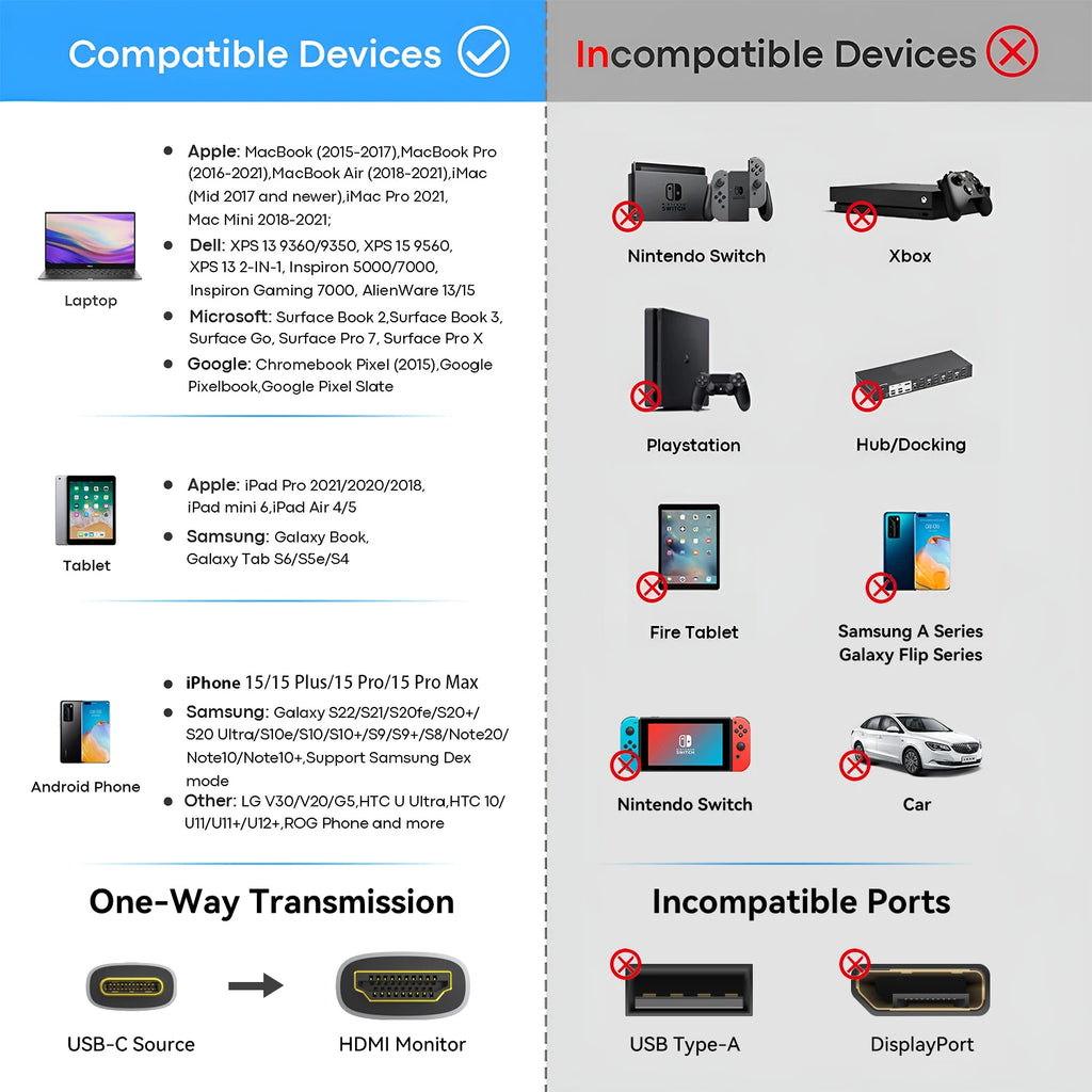 Portable Power Bank 10000mAh with USB-C & USB-A