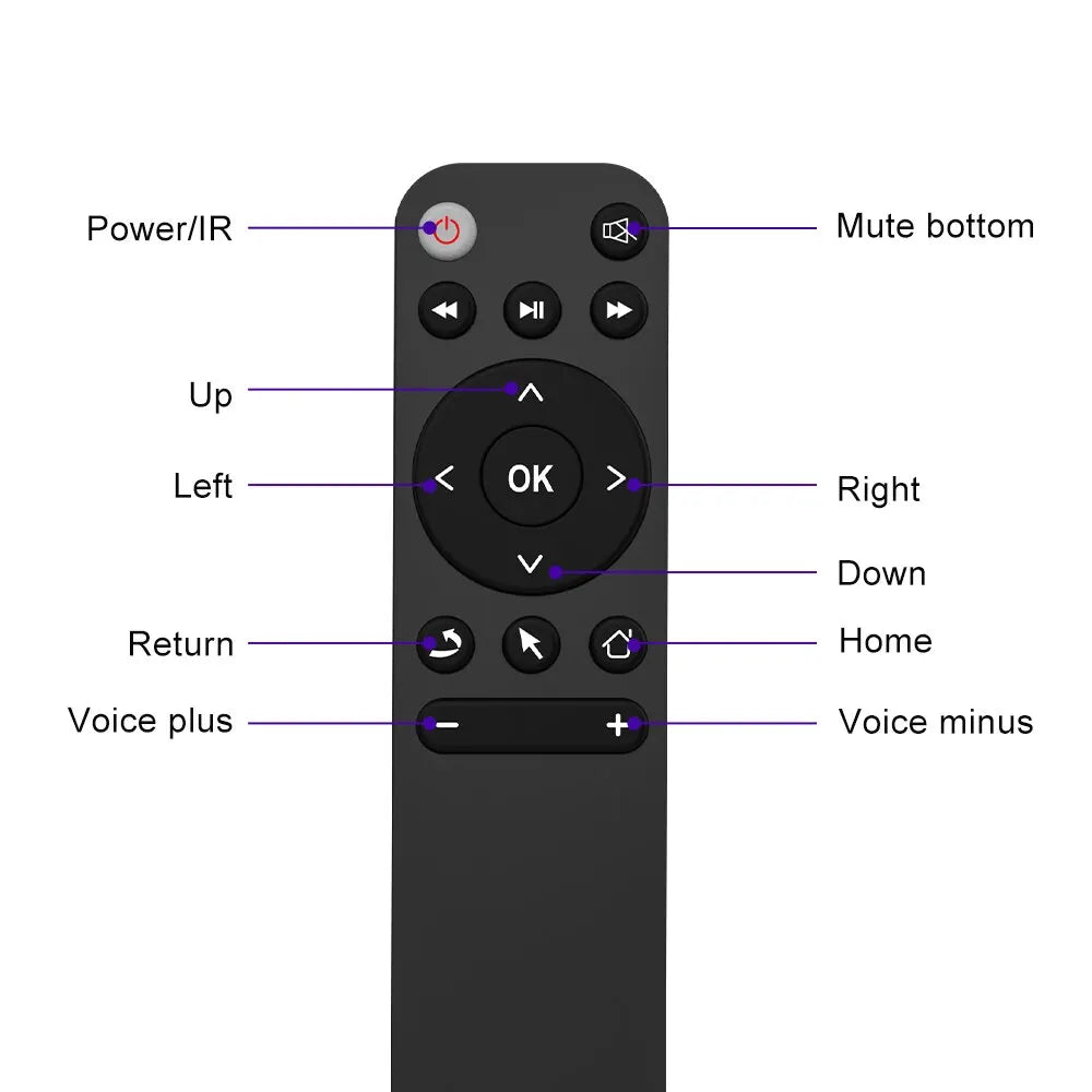 MT4 Smart Bluetooth IR Remote Controller for TV Box & Projector