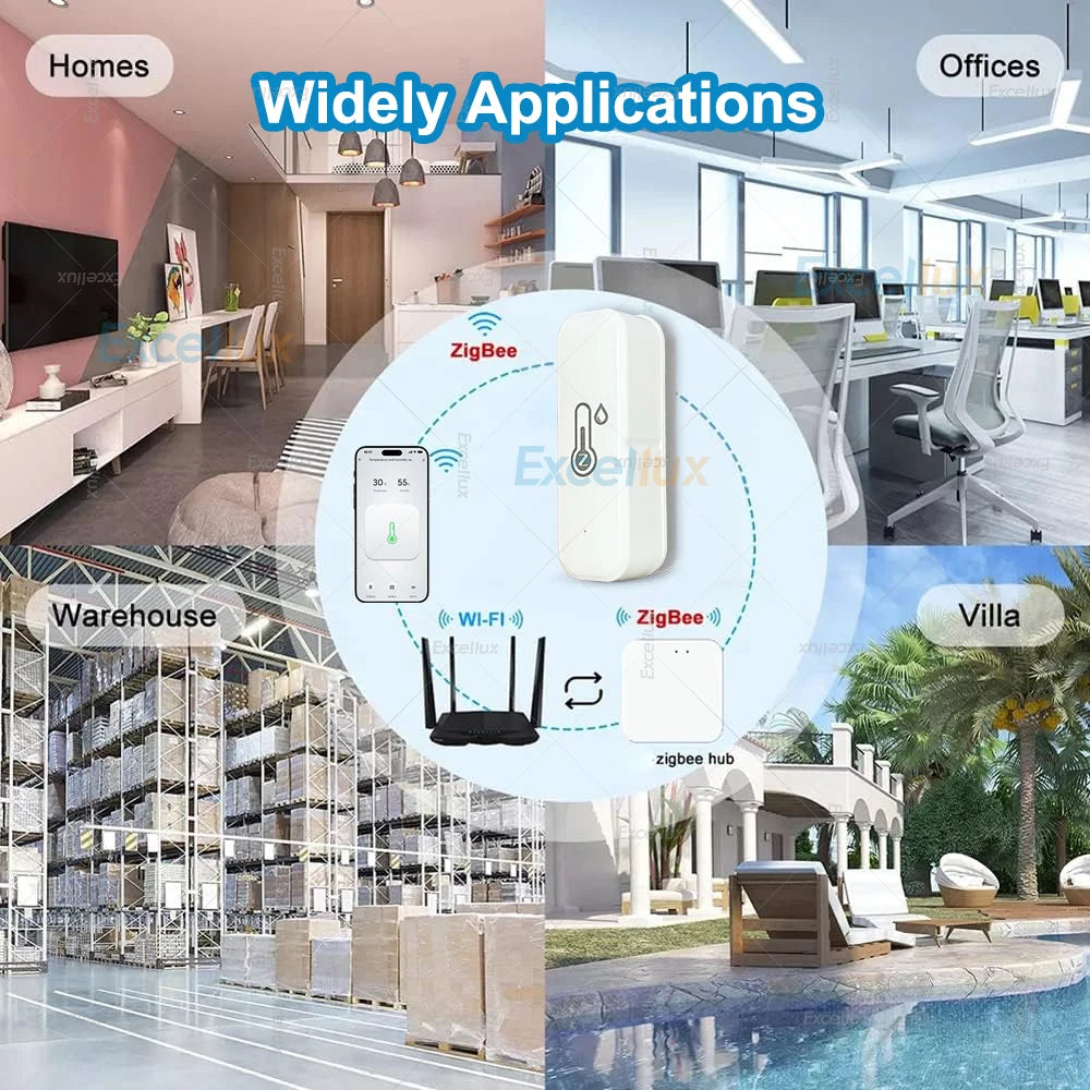 Smart ZigBee Temperature & Humidity Sensor — Indoor Thermometer & Hygrometer