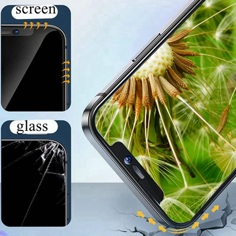 Anti-Peep Full Cover Privacy Screen Protector for iPhone