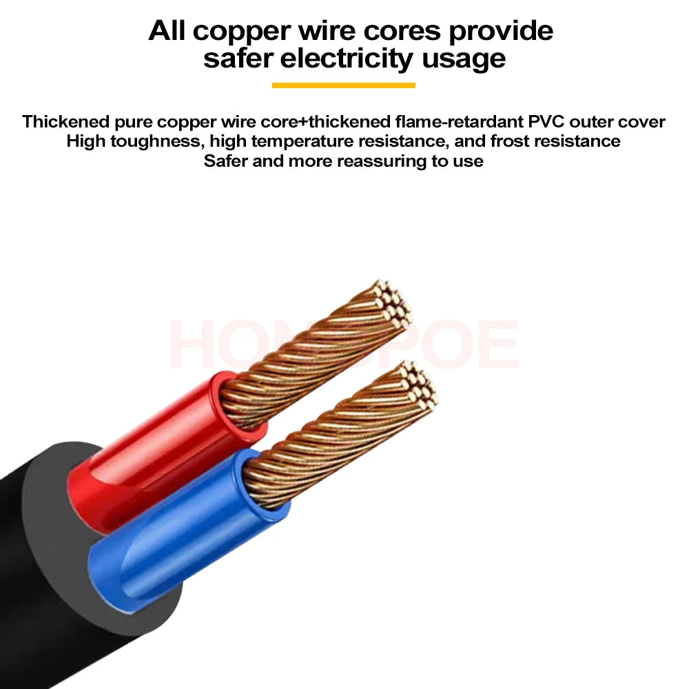 DC Power Splitter Cable — 1 to 8 Way, 5V/12V for LED & CCTV