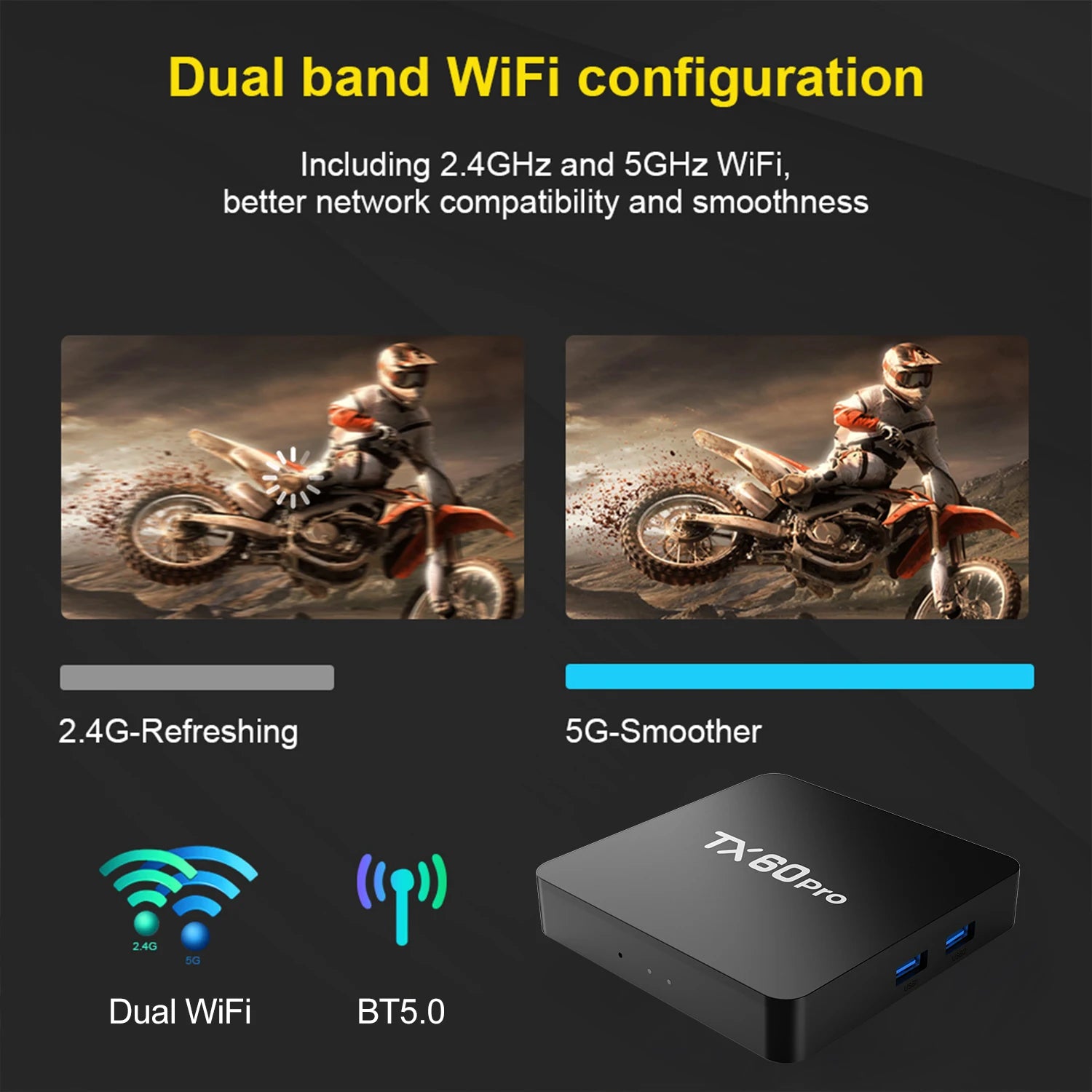 Velec Smart TV Box Android 16 — 4K Streaming, 16+256GB, Dual-Band WiFi