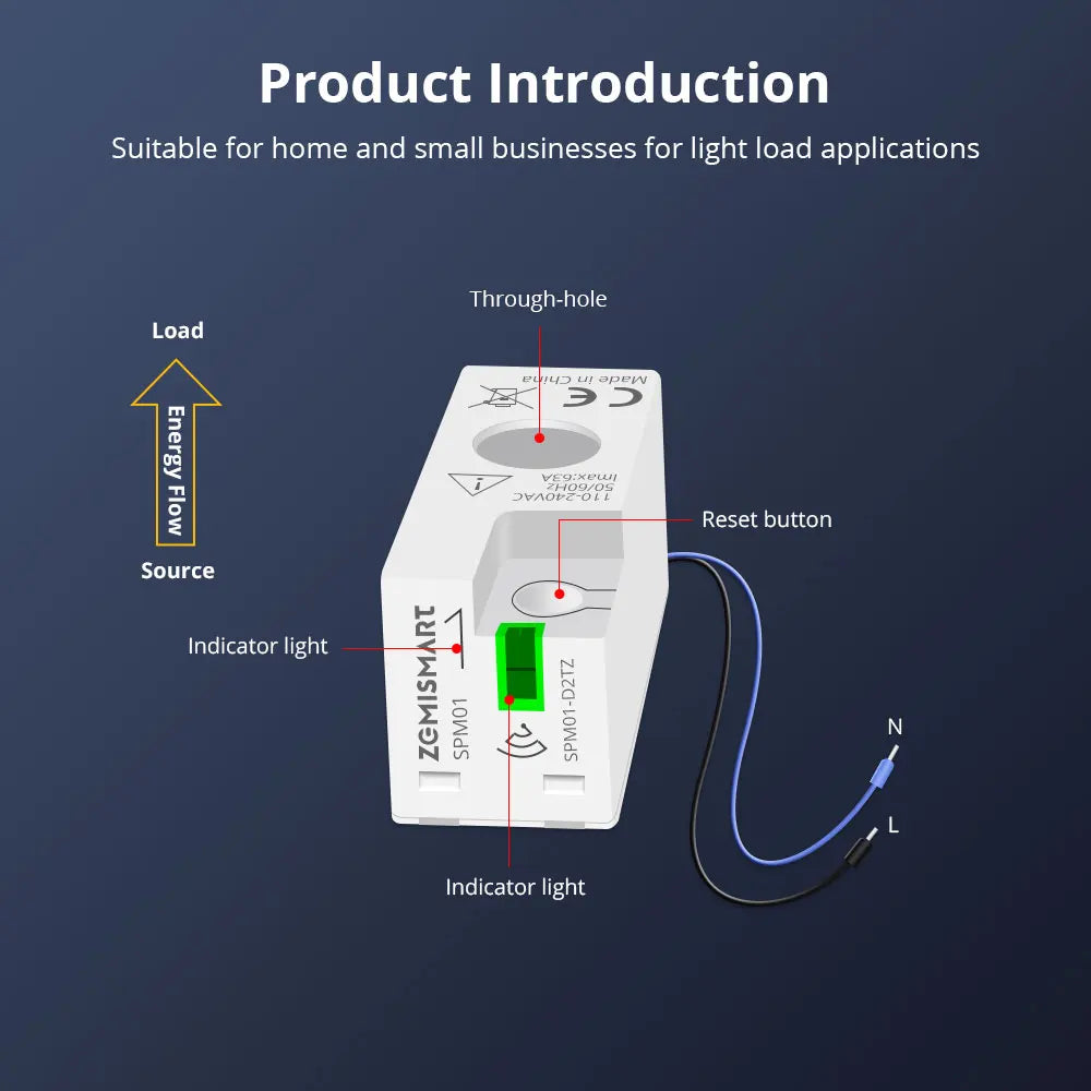 Zemismart Zigbee Smart Energy Meter — Tuya & Home Assistant