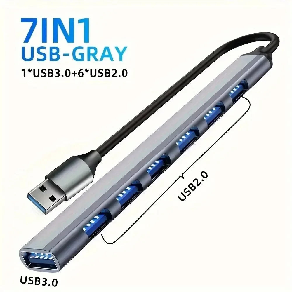 USB-C Hub Multi-Port Adapter with HDMI & RJ45
