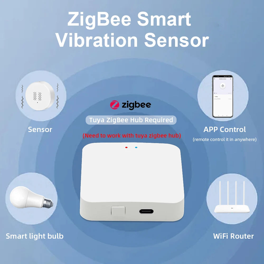 Tuya Smart Zigbee Vibration Detection Sensor
