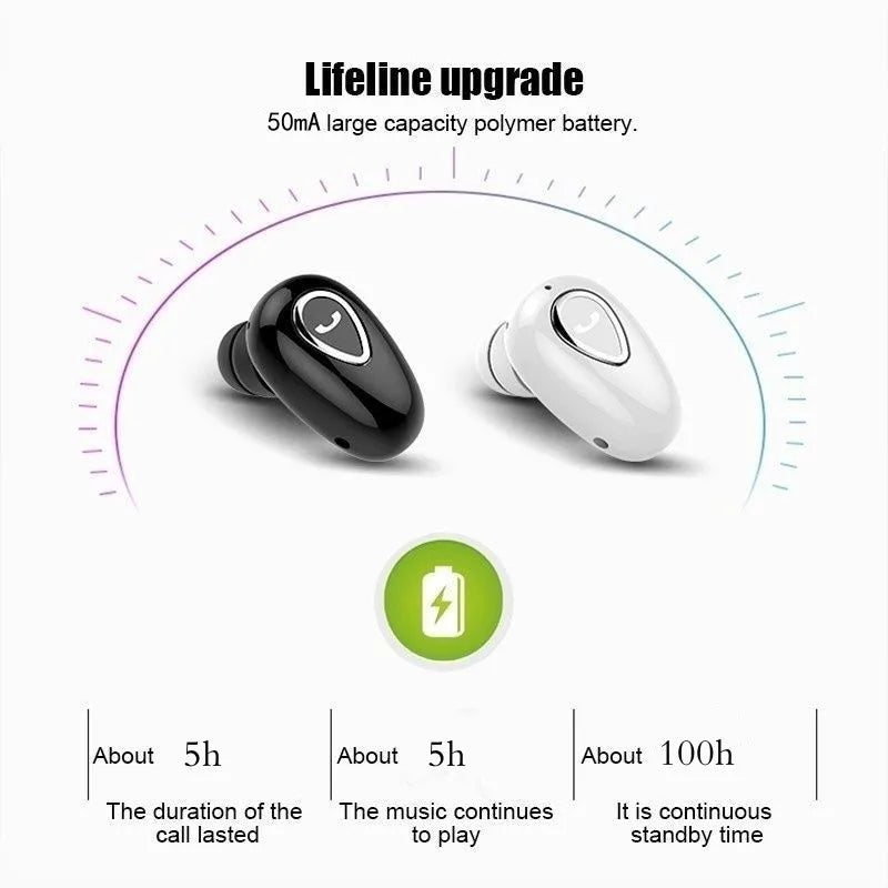 Mini Invisible Bluetooth Earphones with Mic