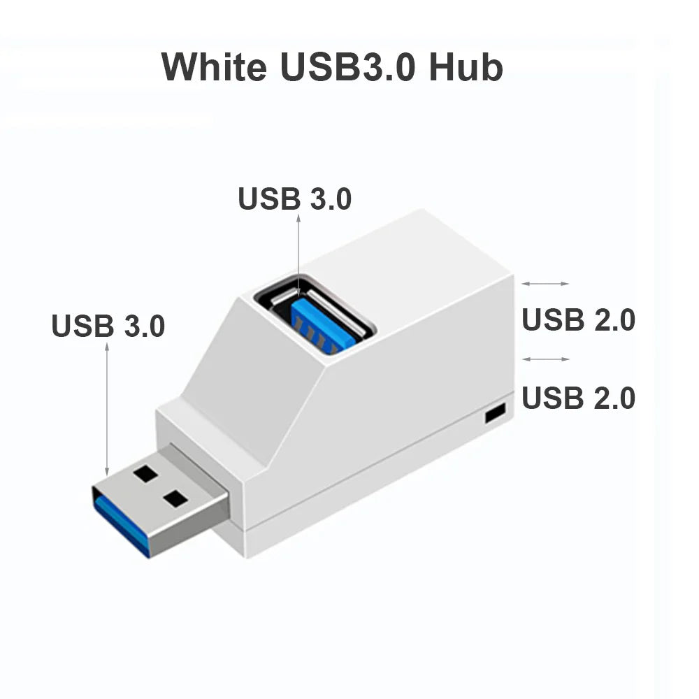 USB 3.0 Mini Hub — 1 to 3 Port Splitter for PC & Laptop