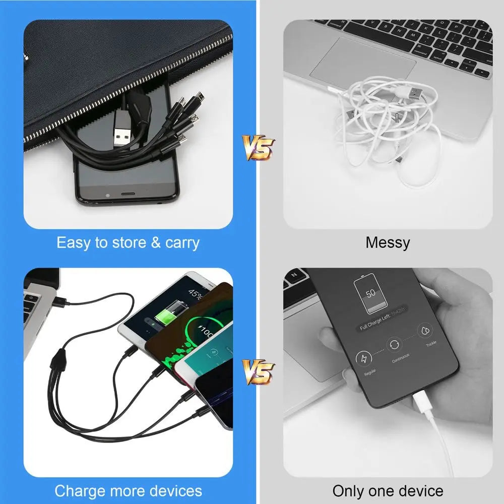 4-in-1 Multi USB Charging Cable — USB-C, Micro USB & PD Splitter