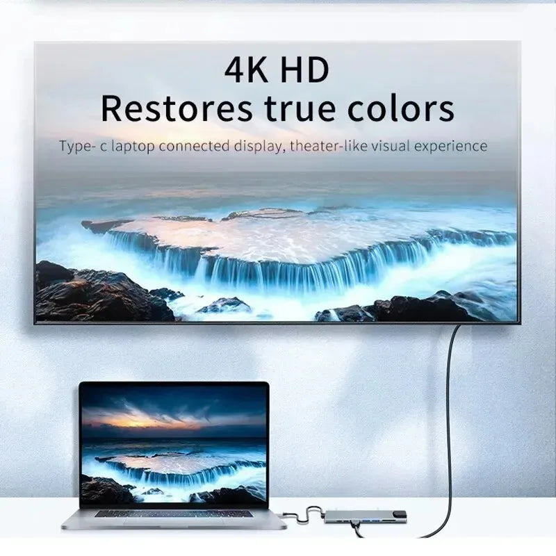 USB-C Hub Multi-Port Adapter with HDMI & RJ45