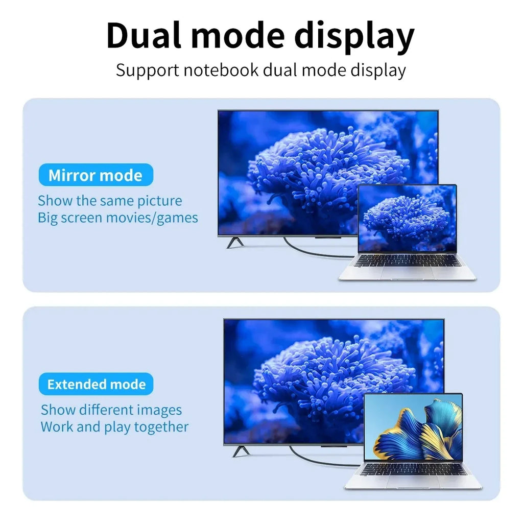 USB-C to HDMI 4K Cable — 2M Braided Screen Mirroring