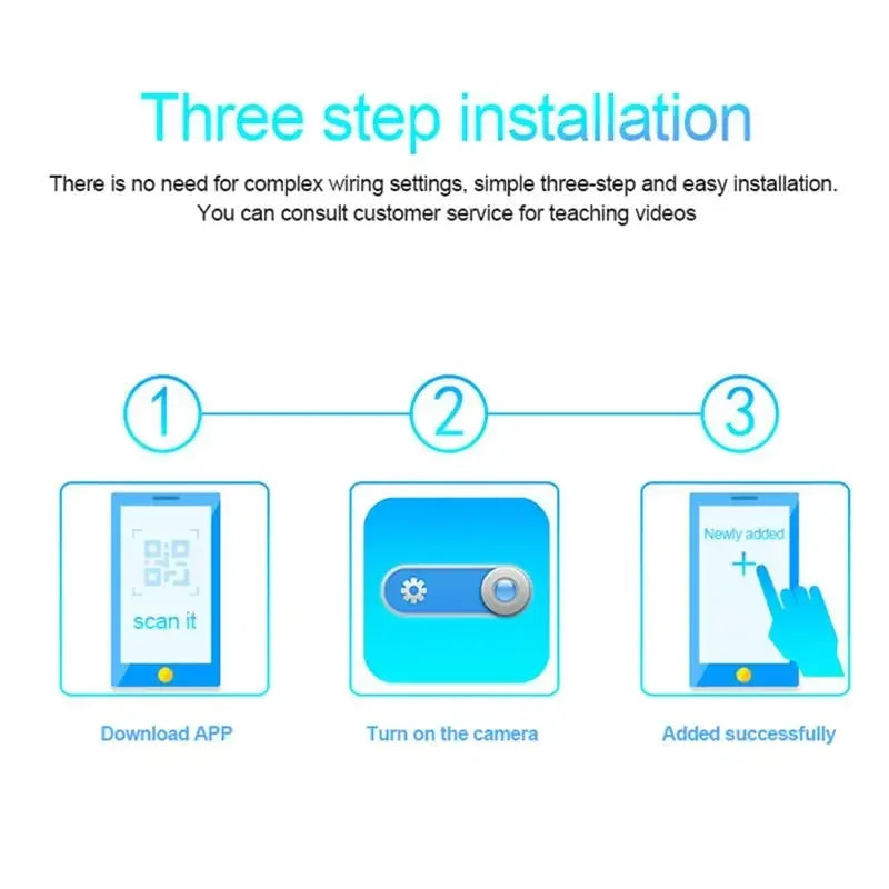 Mini 1080P HD Smart Security Camera — Night Vision & Motion Detection