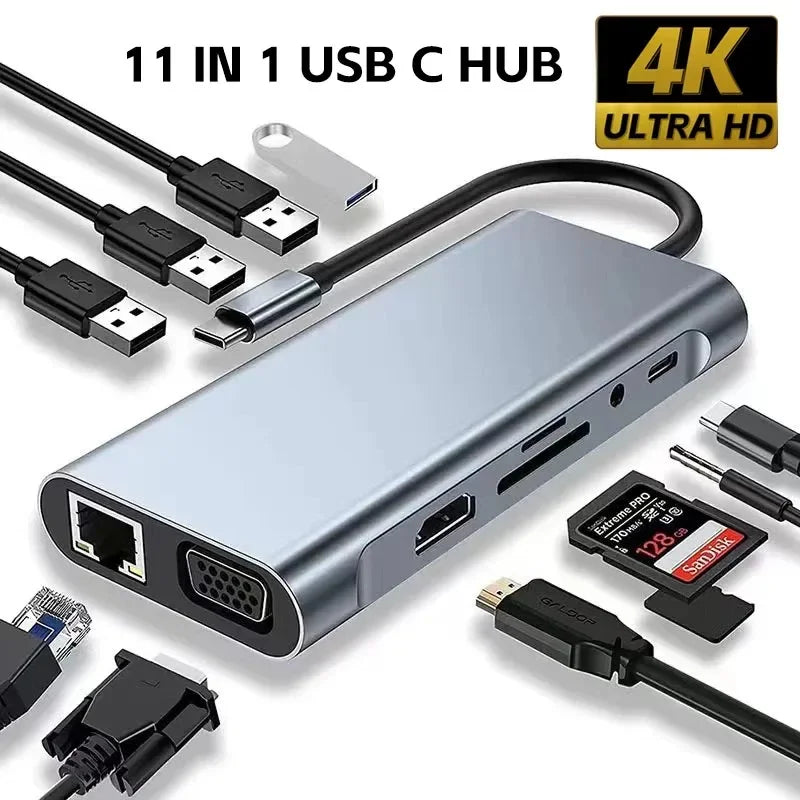 USB-C Hub Multi-Port Adapter with HDMI & RJ45