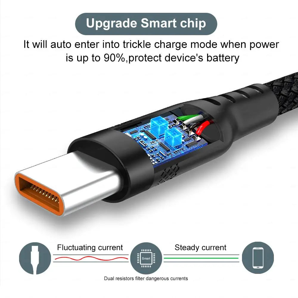 Extended Fast Charging USB-C Cable