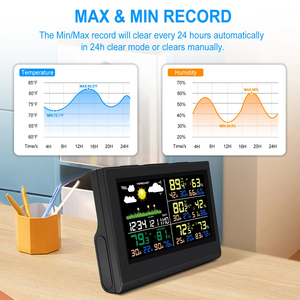 Smart Wireless Weather Station with 3 Sensors Large Color Display Indoor Outdoor Digital Thermometer Hygrometer for Home Office