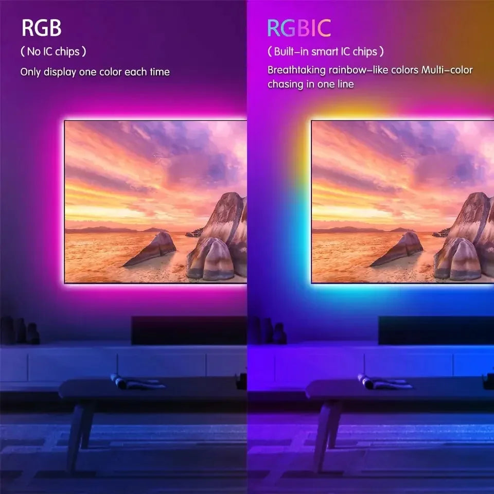 Smart Ambient TV LED Backlight Kit — HDMI Sync, RGBIC, 24–65 Inch