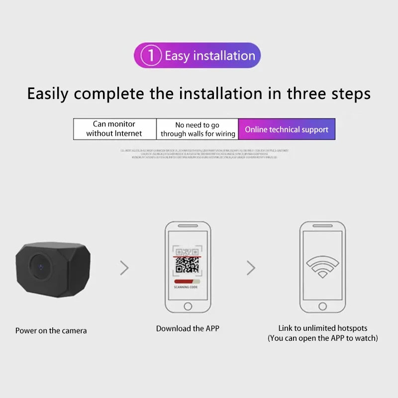 1080P Mini WiFi Security Camera with AP Hotspot & Remote Monitor