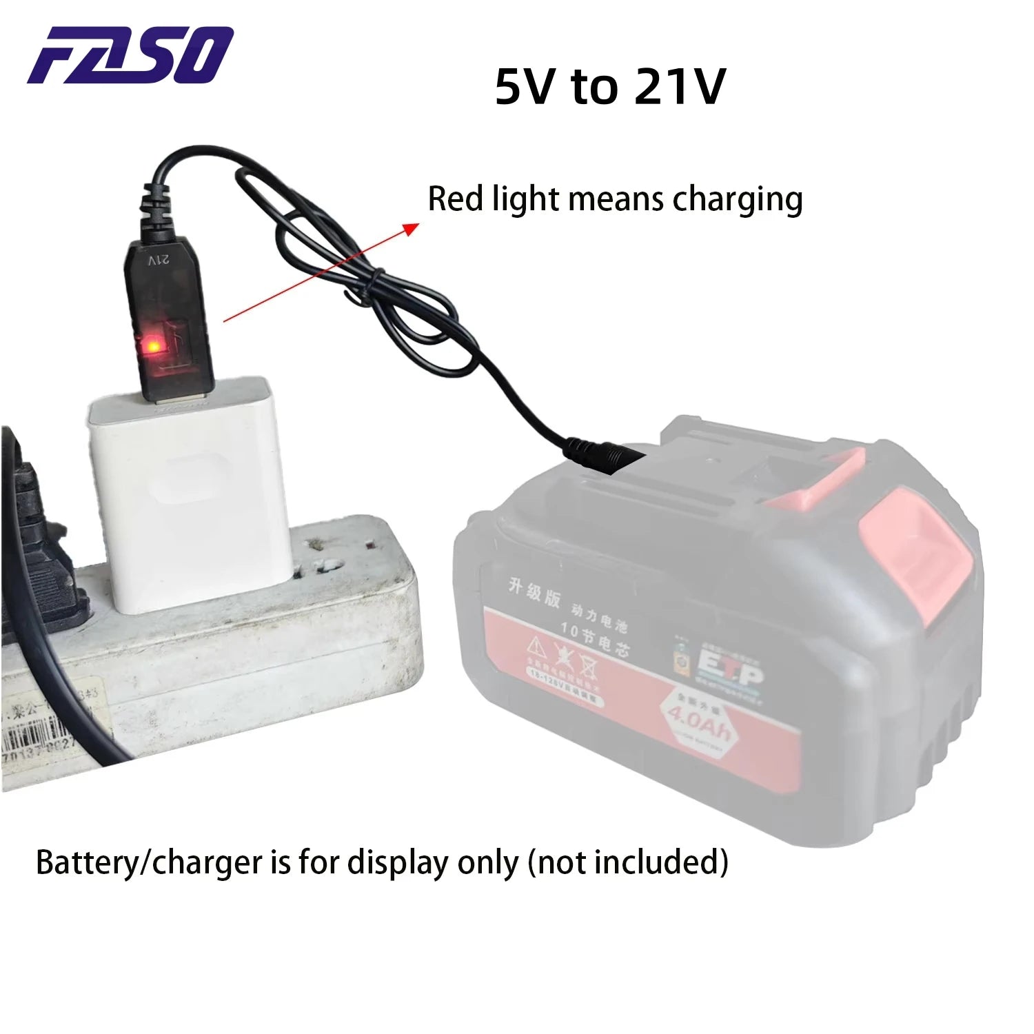 65W GaN USB-C Multi-Port Fast Charger
