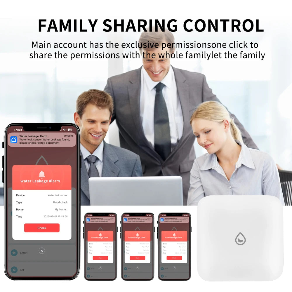 ZigBee Smart Water Leakage Detector — Tuya, Home Assistant & eWeLink
