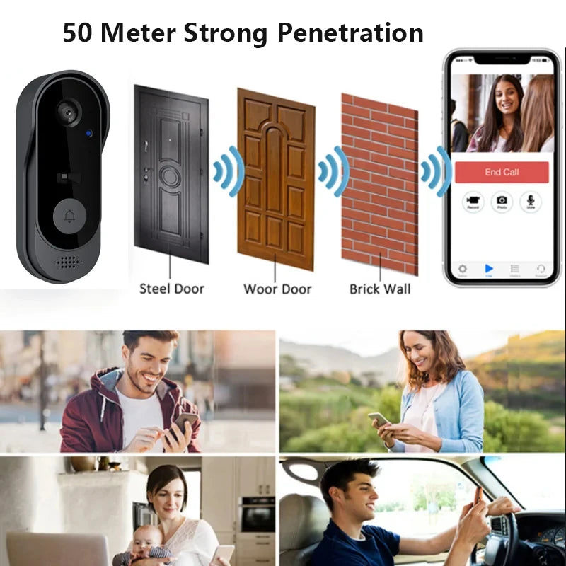 Tuya WiFi Smart Video Doorbell with Night Vision