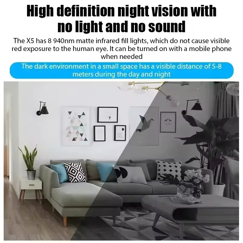 1080P HD Mini Smart Security Camera — Night Vision & Motion Detection