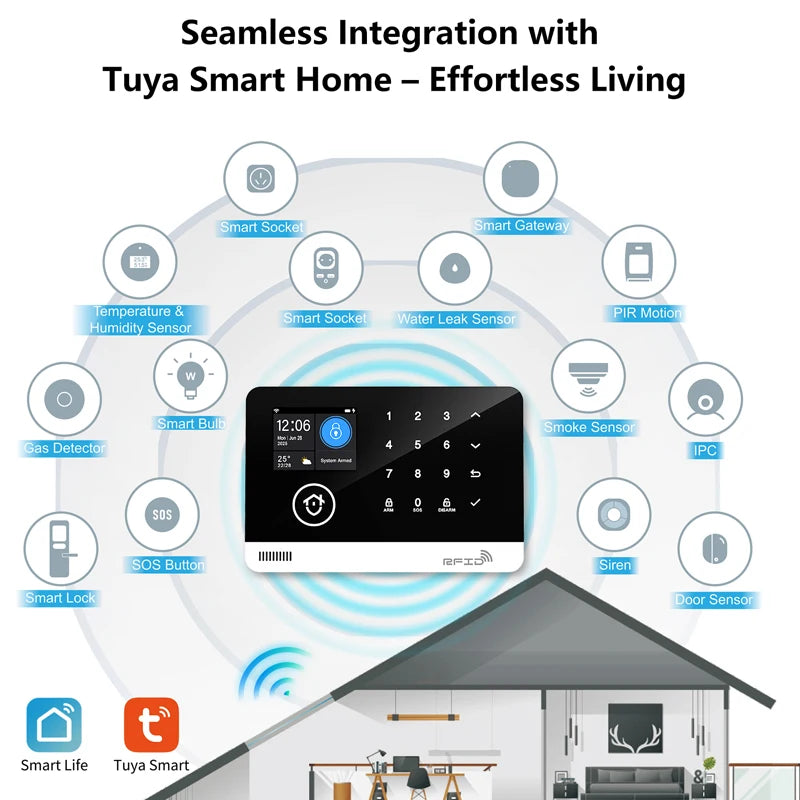 Tuya Smart WiFi GSM Home Security Alarm System — Touch Keyboard, RFID & App Control