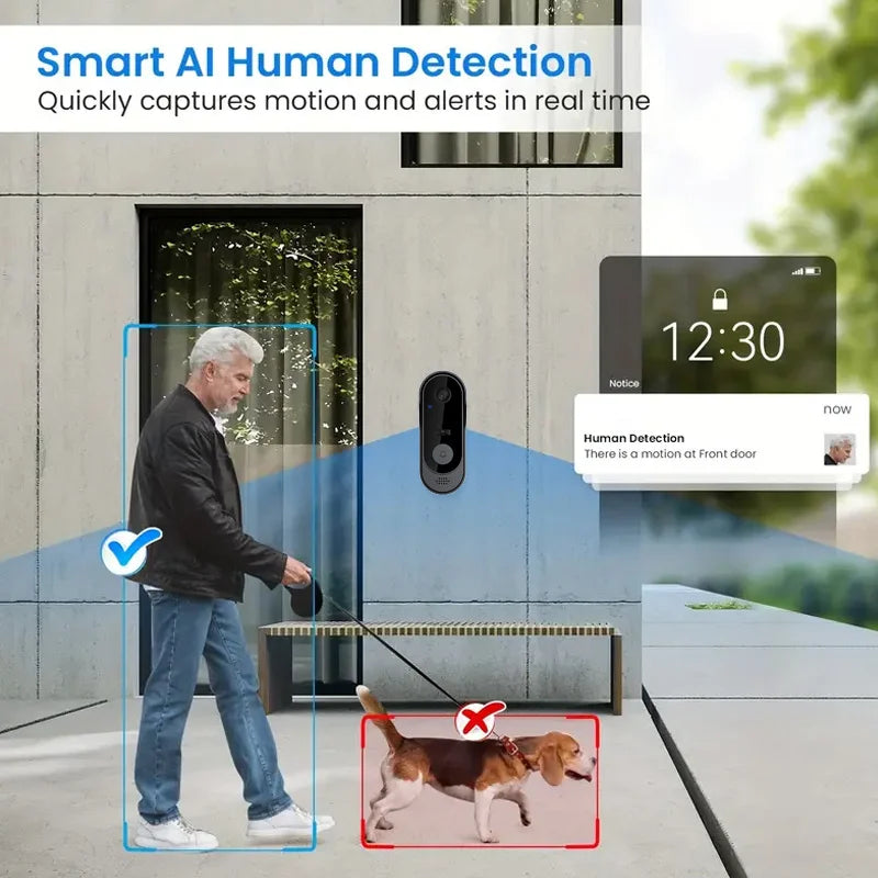Tuya WiFi Smart Video Doorbell with Night Vision