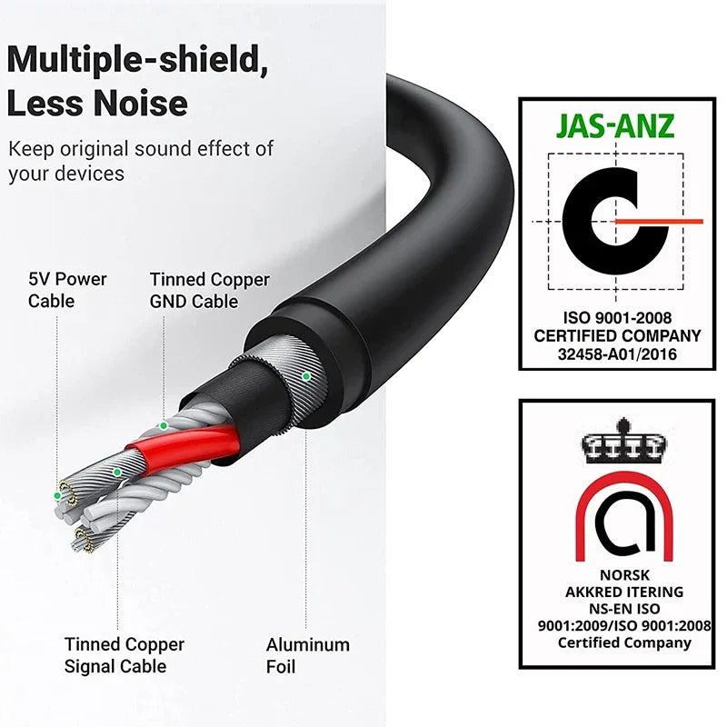 USB External Sound Card with 3.5mm Audio Adapter