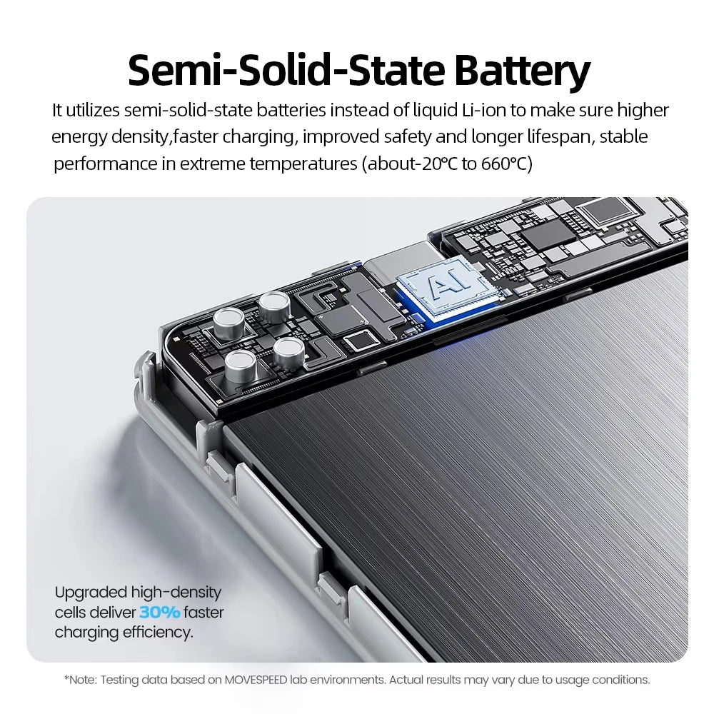 MOVESPEED 5000mAh Magnetic Wireless Power Bank