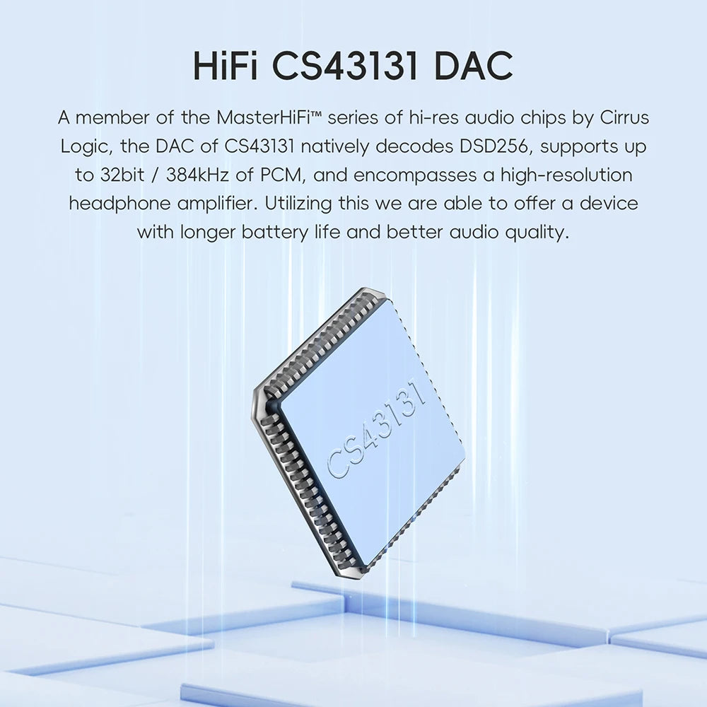 HiBy R1 HiFi Portable Music Player with WiFi & Bluetooth