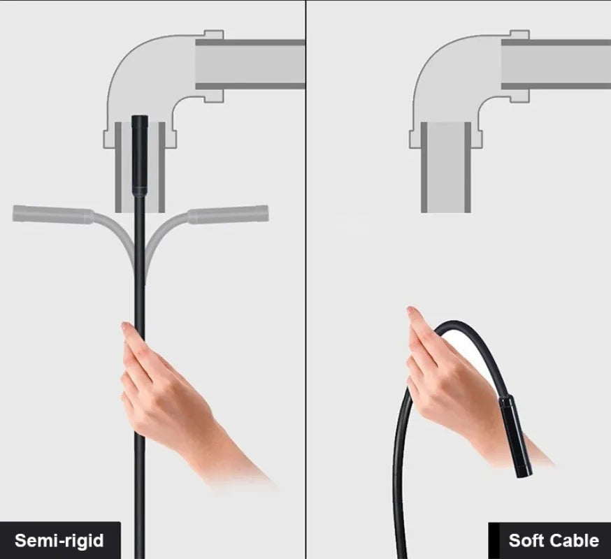 USB-C Endoscope Inspection Camera - 7mm Hard Cable, IP67 Waterproof