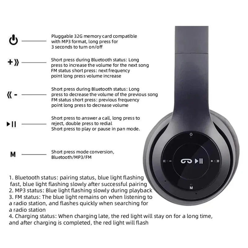 Air P47 TWS Wireless Bluetooth Headphones